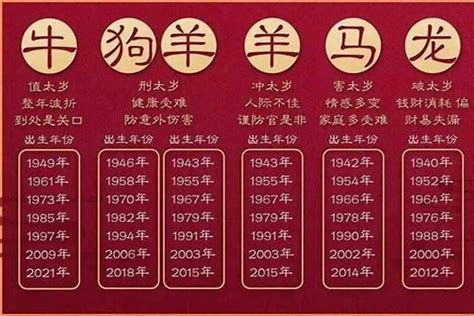 64年生肖|1964年属什么生肖 1964年属什么的生肖